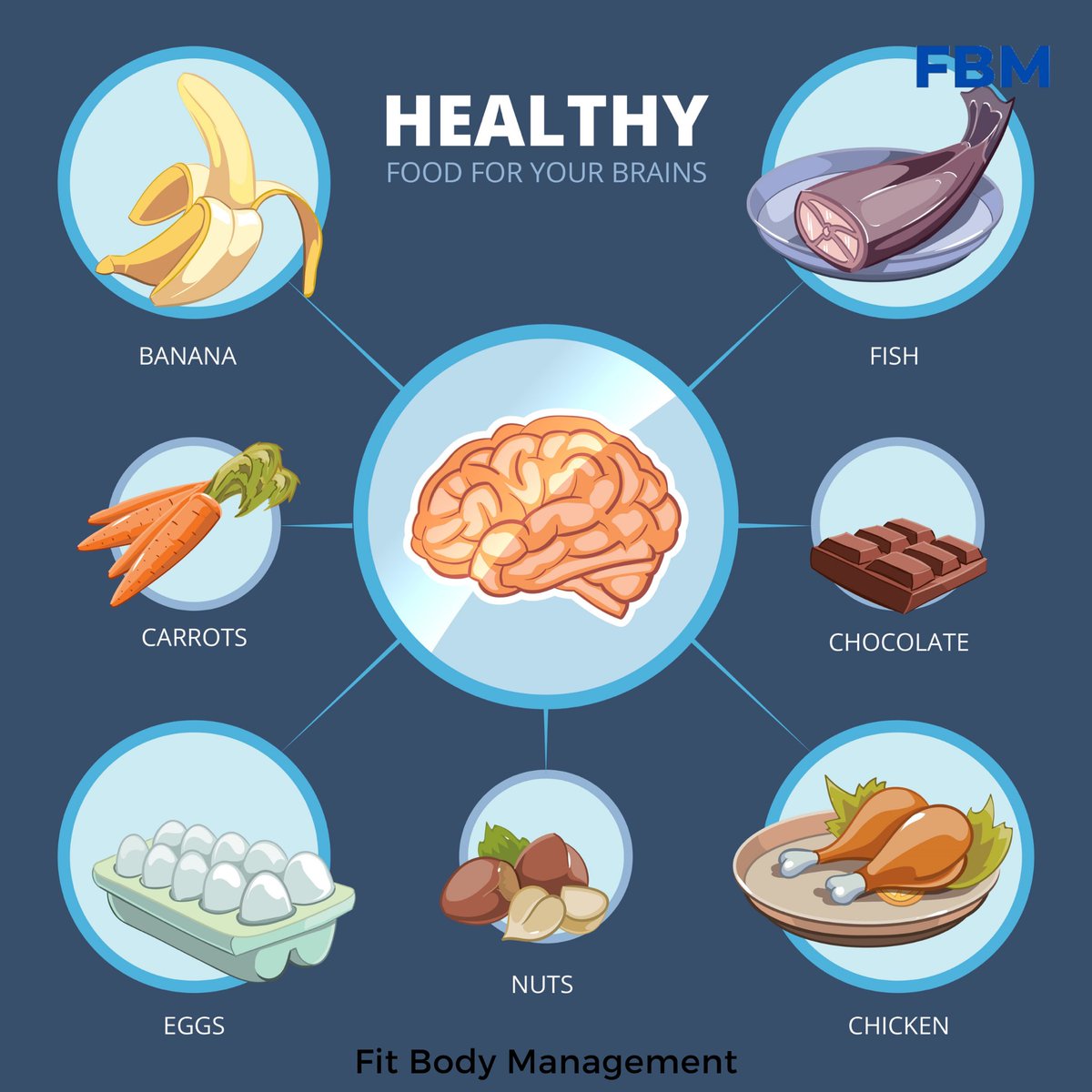 managefitbody's tweet photo. 👇🏼 Here is the best brain #food for #health, #memory, and mental focus!
Read here 👉🏼 https://t.co/FUyxoEn82D
#nutritionforlife #memoryboostingfoods #minddiet #braindiet #brainfood #brainhealthyfoods #foodsformemory #ThursdayThoughts https://t.co/w5UbBLaLl4