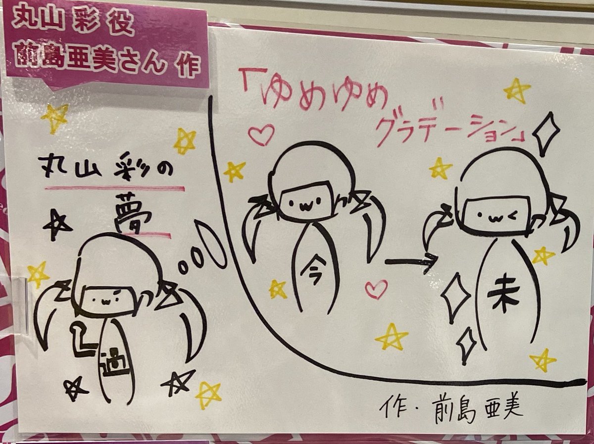女性声優の描くよく分からない絵が好きです 