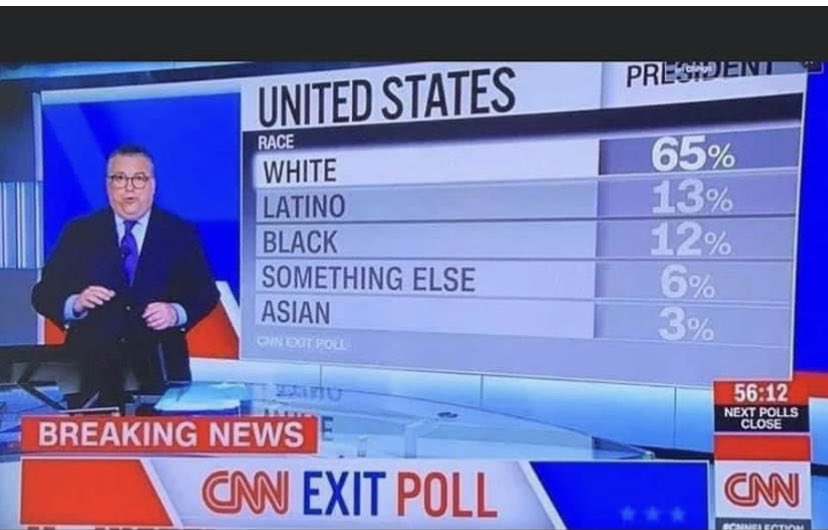 alyjmoz's tweet photo. @CNN #SomethingElse @CNNPolitics This would have been bad enough in a post or tweet, but on the air during the election is unacceptable. Has @CNN apologized yet? https://t.co/BDn6lZnrnI
