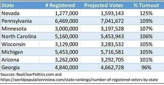 EricFreeHK's tweet photo. @realDonaldTrump @BreitbartNews Facebook doesn't allow me to post this chart! https://t.co/Jj0vY7w71e