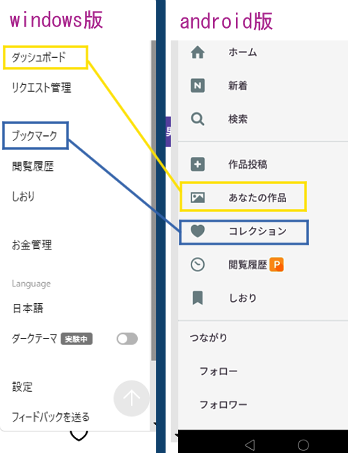 Pixivのui改変 アクセス数の莫大な増加や需要の多角化に対応できたという点では素晴らしい舵取りだったのではないか Togetter