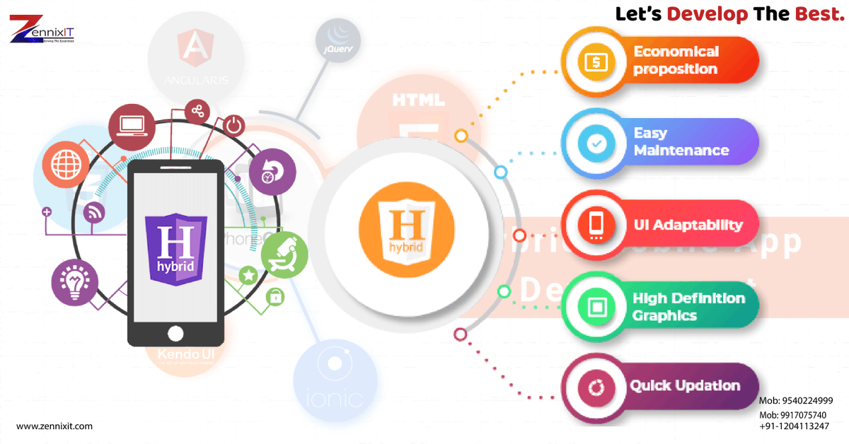 ZennixI's tweet photo. Take your idea to the next level. On time 𝐇𝐲𝐛𝐫𝐢𝐝 𝐀𝐩𝐩 delivery within budget. Contact #ZennixIT for Hybrid and Native mobile application development services. Get a free quote now @ https://t.co/TtUXZ9zUML

#HybridApplication #mobileapplication #Software #business https://t.co/dA1mZeRpE8