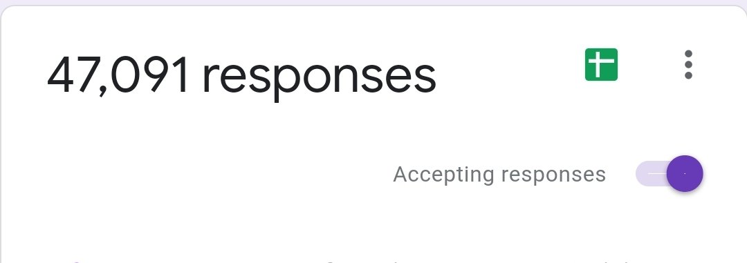 Something is not quite right!!! We have over 47k responses for the Giveaway and just over 600 followers.Friendly reminder: we are gonna contact the winner on Twitter account first then we are gonna double check if erc20 address is correct and after that were gonna send the tokens