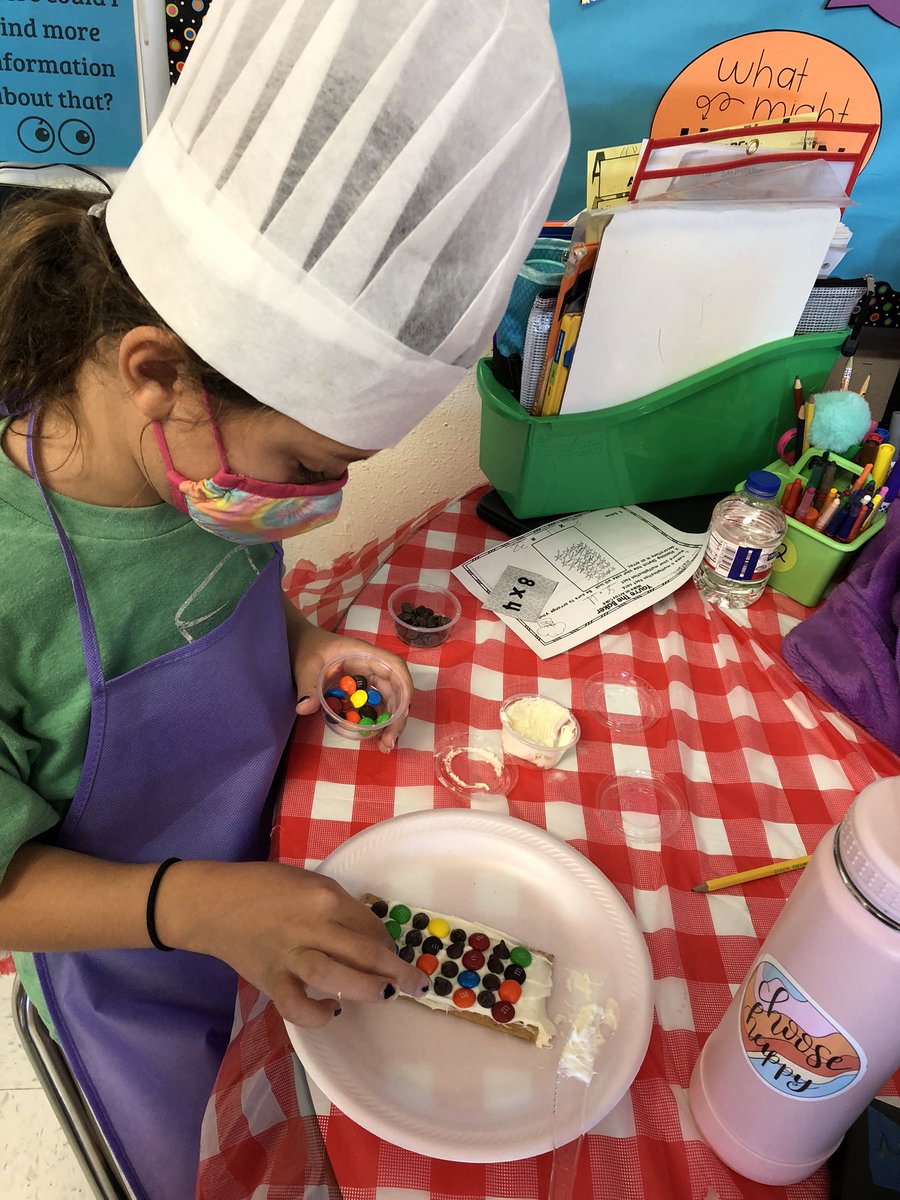 Angie Betts (@angbetts) on Twitter photo 3rd grade fun w/ <a href="/kellidoley/">Kelli Doley</a> making arrays and enjoying lots of sugar. <a href="/FranklinLionsWF/">Ben Franklin Lions</a> Ss were more than excited about math class. #WeLeadTx <a href="/TEPSAtalk/">TEPSA</a> <a href="/tepsamark/">Mark Terry</a> <a href="/N2Learning/">N2 Learning</a> <a href="/WFISDschools/">Wichita Falls ISD</a> 3rd grade fun w/ <a href="/kellidoley/">Kelli Doley</a> making arrays and enjoying lots of sugar. <a href="/FranklinLionsWF/">Ben Franklin Lions</a> Ss were more than excited about math class. #WeLeadTx <a href="/TEPSAtalk/">TEPSA</a> <a href="/tepsamark/">Mark Terry</a> <a href="/N2Learning/">N2 Learning</a> <a href="/WFISDschools/">Wichita Falls ISD</a>