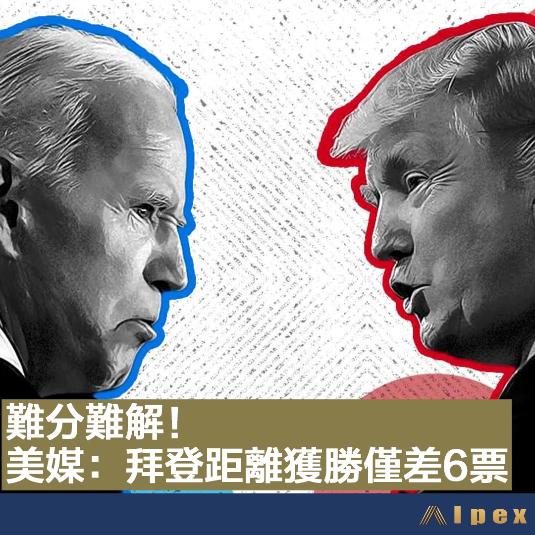 AlpexGlobal's tweet photo. 《難分難解！ 美媒：拜登距離獲勝僅差6票》
美國大選出現戲劇式變化，特朗普稱自己大獲全勝，後來拜登成功勝得密歇根州、威斯康辛州反超前。據美媒推測，拜登累計已奪264票，距離大選獲勝門檻的「270票」僅差6票。

✅大選結果未明

立即註冊ALPEX交易所: https://t.co/zs5Xtevfl9

#美國大選 https://t.co/BY7ZCaMIvF
