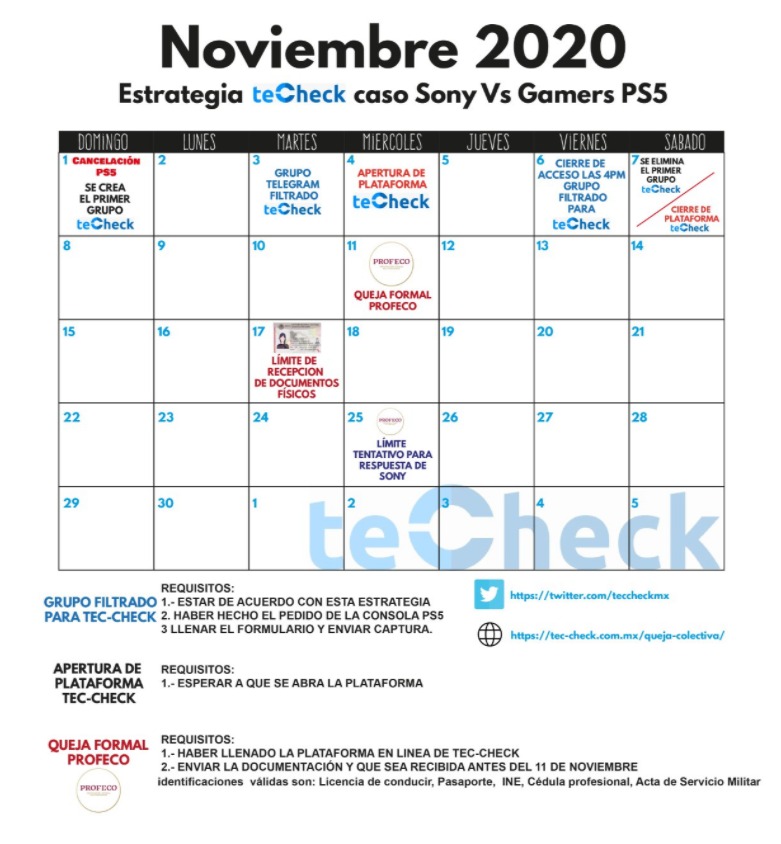 teccheckmx's tweet photo. ⚠️ A través de nuestra plataforma de prueba se facilita la organización d una #QuejaColectiva contra Sony.⚠️ ¡Felicidades a todxs lxs consumidores que se organizaron tan rápido y tan profesional! Se cierra la documentación este sábado 07.11. 
  
Detalles @hugoreyescv y @efonseca9 https://t.co/mRlR0ZieVn