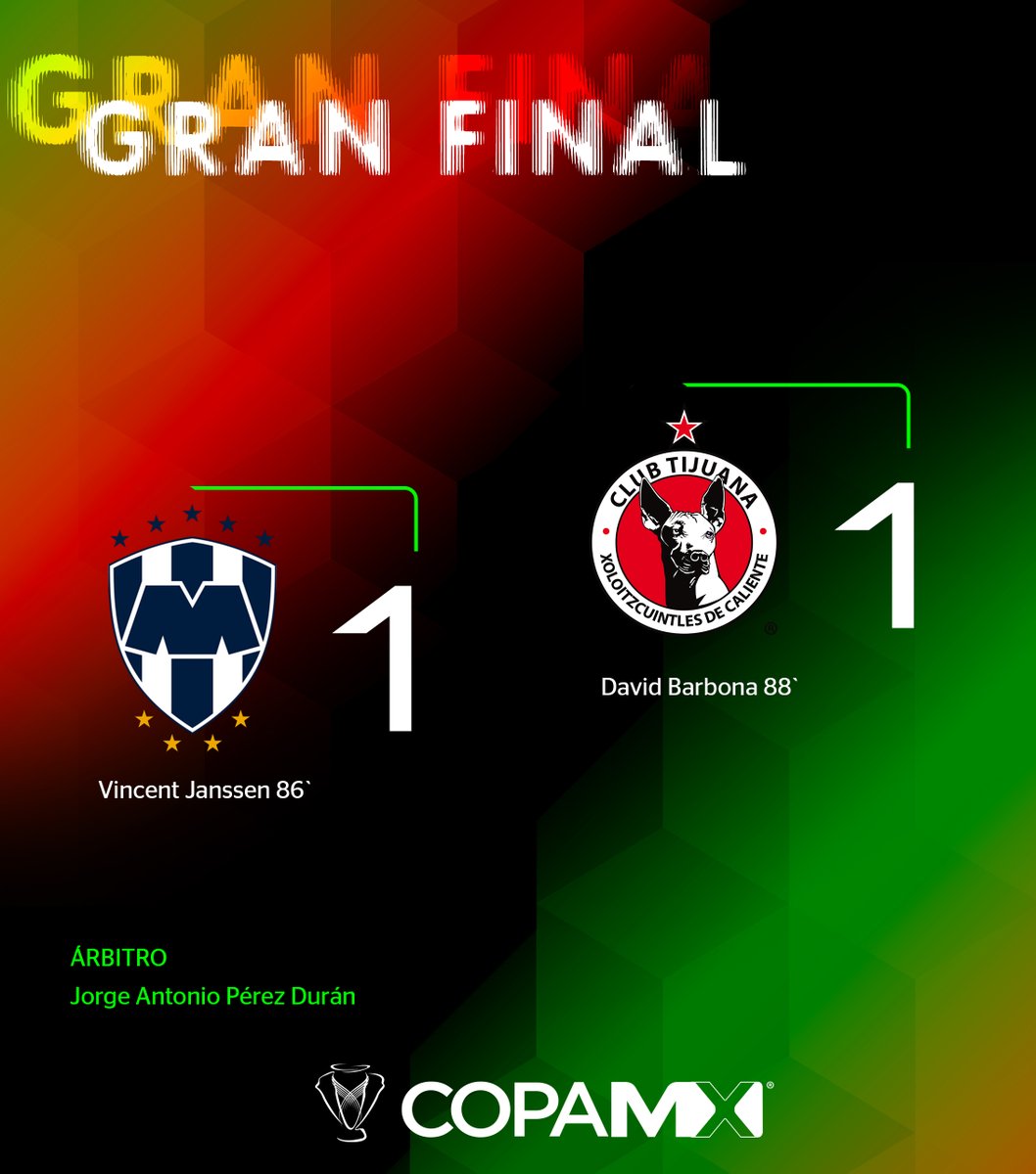 CopaMx's tweet image. ¡ MONTERREY ES CAMPEÓN !

Con marcador global de 2-1, @Rayados derrota a @Xolos en la #GranFinal de la #CopaMX 🏆

⚽️ #SienteTuLiga ⚽️