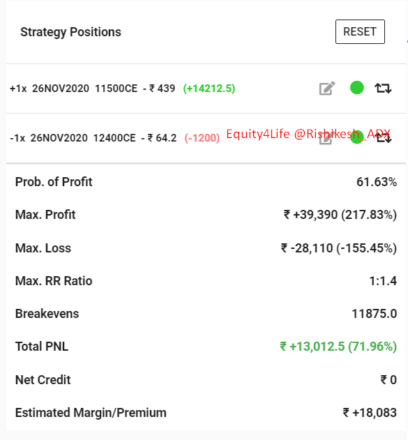 Rishikesh_ADX's tweet photo. #Nifty Hedge Position Update
Now M2M (+13K)
Profit booking also required in #Hedge Trading.
#Equity4Life #OptionLearning #ZigZag https://t.co/sxiIiPiOwv
