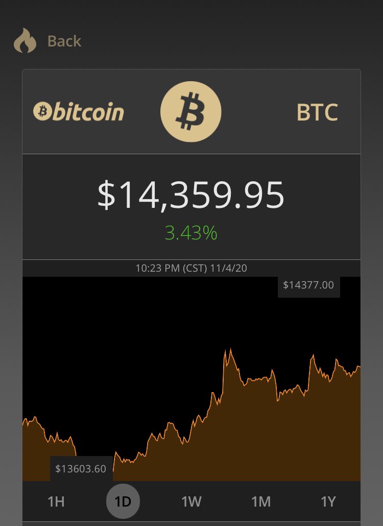 Bitcoin Ben tweet media