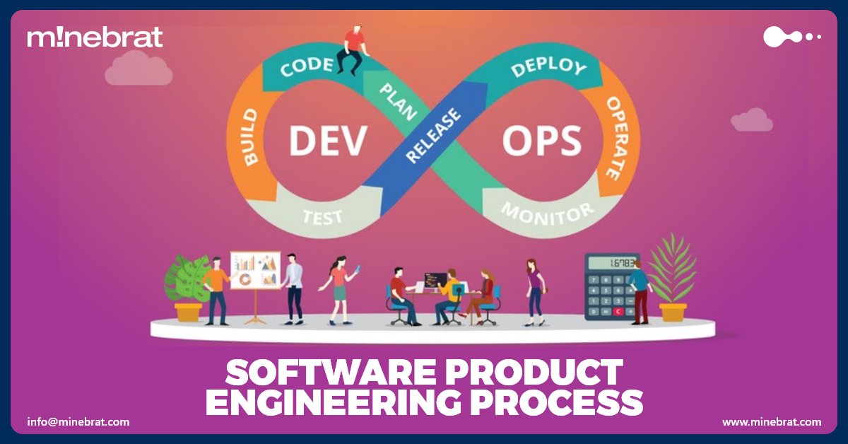 minebrat's tweet image. With our culture and expertise, we offer services in Software Product Engineering. Read more about us in our blog section 
minebrat.com/blog
#softwaredevelopmentcompany #softwareproductengineering #digitaltransformation #uidesign #uxdesign #bangalore #vadodara #startup