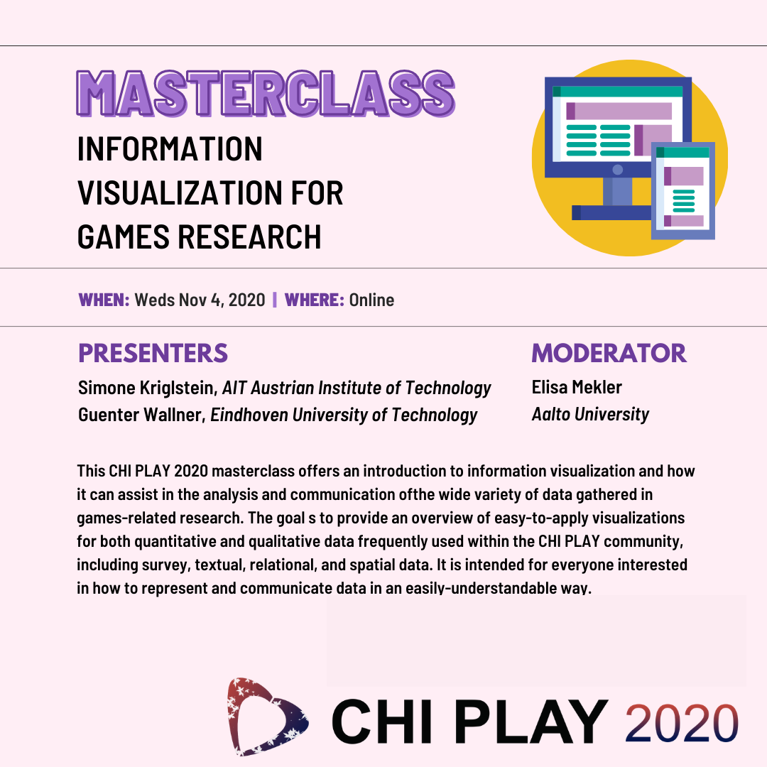 Day 3 of #CHIPlay2020 has now wrapped up! Join us in three hours for the final day of the conference, commencing with the 'Information Visualization for Games Research' masterclass with <a href="/SKriglstein/">Simone Kriglstein</a> and <a href="/wallnergue/">Guenter Wallner</a>