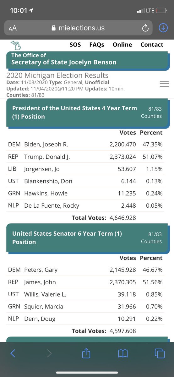 amynharding's tweet photo. @EricTrump You also won Michigan according to their website! https://t.co/ES3bsmhw5I