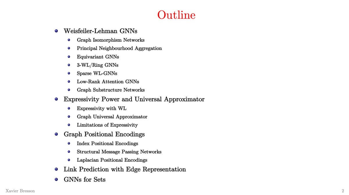 Sharing my lecture slides on "Recent Developments of Graph Network Architectures" from my deep learning course. It is a review of some exciting works on GNNs published in 2019-2020. #feelthelearn 
rb.gy/quo3n6