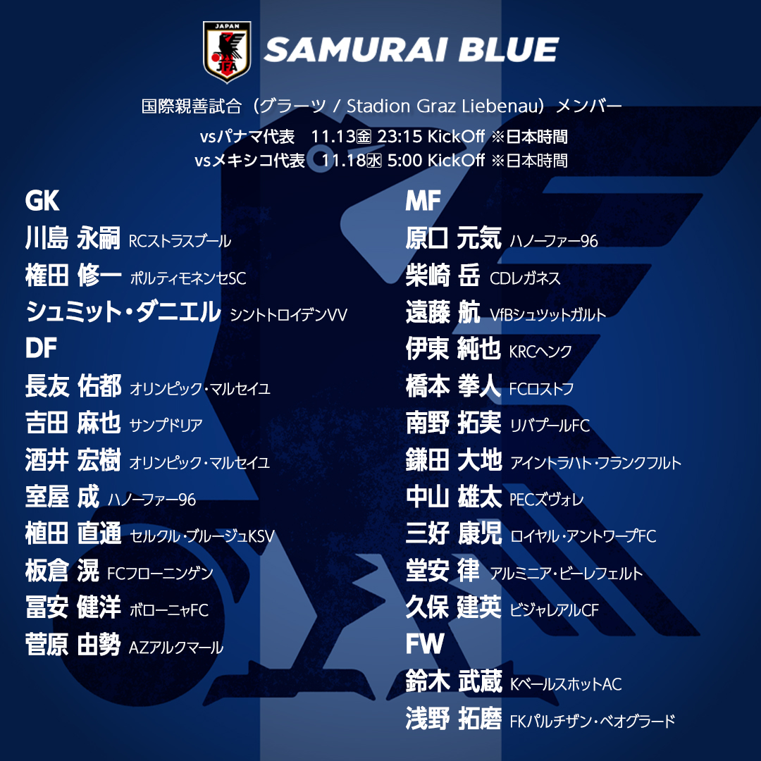 サッカー日本代表 Samuraiblue 日本代表 メンバー 国際親善試合 オーストリア Stadion Graz Liebenau 11 13 金 15 15 キックオフ 日本時間 23 15 Vs パナマ代表 11 17 火 21 00 キックオフ 日本時間 11 18 水 5 00 Vs メキシコ代表