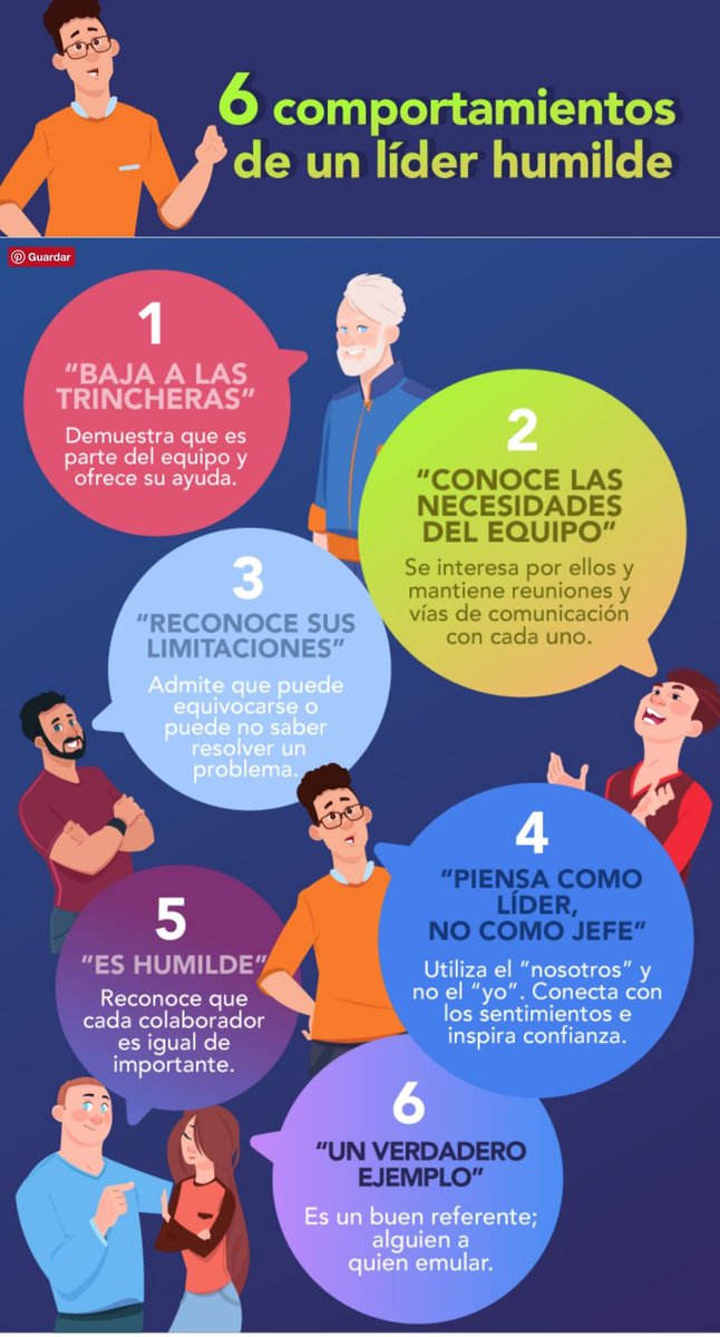 vicente_alcaniz's tweet photo. ¿Afecta el liderazgo de centro al rendimiento académico del alumnado? Especialmente efectivas parecen las modalidades de liderazgo pedagógico y el liderazgo transformacional https://t.co/Brho8hGqhv https://t.co/4xvh1bkpBA