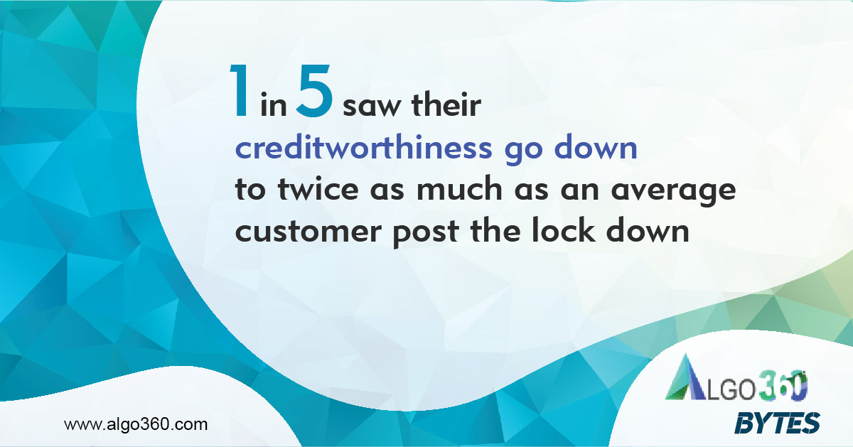 Think360_ai's tweet photo. @algo360_in The #pandemic has caused a severe #economicslowdown and has disrupted #creditworthiness of millions who have either suffered loss of income or jobs
Stay tuned to #Algo360Bytes for more #consumerinsights
#algo360 #alternativedata #datainsights #lending #digitallending https://t.co/sLfqHJneSx