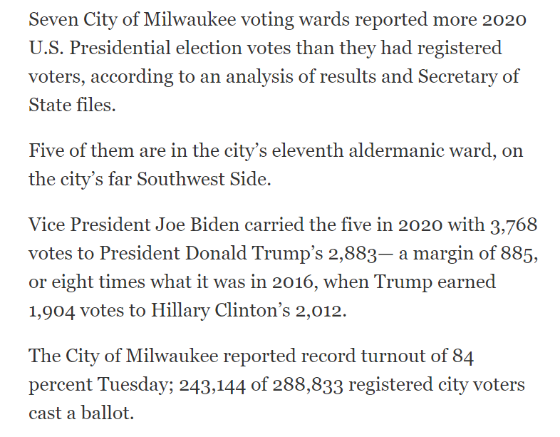 Some interesting data points in this story. WI has same-day voter registration - voters can reg at the polls. I suspect story's voter reg totals weren't updated with same-days.But NB those 5 wards producing 69.8% more votes than in 2016.  https://mkecitywire.com/stories/564495243-analysis-seven-milwaukee-wards-report-more-2020-presidential-votes-than-registered-voters-biden-nets-146k-votes-in-city