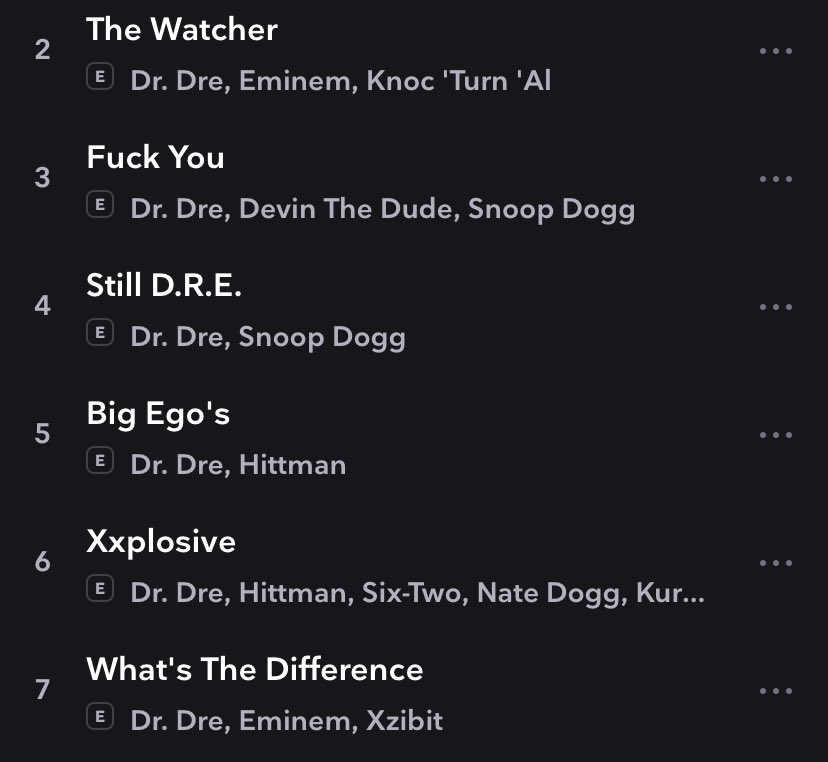 Dr. Dre, Chronic 2001