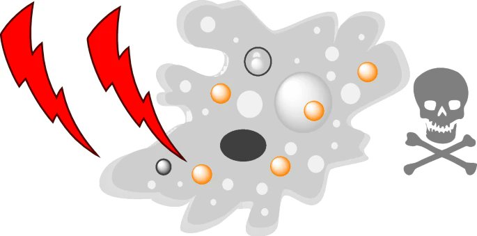 Johannes Karges (@johannes_karges) on Twitter photo Check out our review in <a href="/JBIC_Journal/">Journal of Biological Inorganic Chemistry</a> about the Application and Requirements of Metal Complexes as Photosensitisers for 2-Photon Photodynamic Therapy. <a href="/GasserGroup/">Gasser Group</a> <a href="/psl_univ/">UniversitĆ© PSL</a> <a href="/ChimieParisTech/">Chimie ParisTech | PSL</a> link.springer.com/article/10.100⦠Check out our review in <a href="/JBIC_Journal/">Journal of Biological Inorganic Chemistry</a> about the Application and Requirements of Metal Complexes as Photosensitisers for 2-Photon Photodynamic Therapy. <a href="/GasserGroup/">Gasser Group</a> <a href="/psl_univ/">UniversitĆ© PSL</a> <a href="/ChimieParisTech/">Chimie ParisTech | PSL</a> link.springer.com/article/10.100ā¦