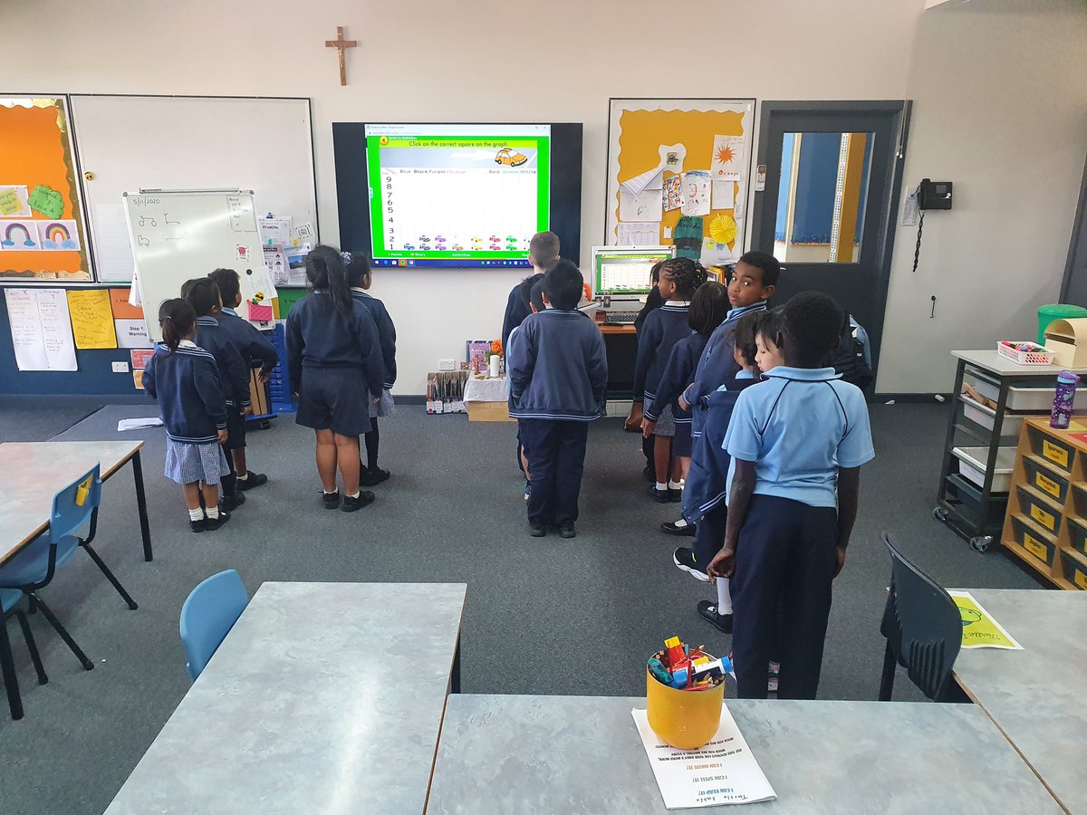 HowdenMaegan's tweet photo. Learning about collecting data and representing that data in different ways. Human Graph: which do 1/2H prefer riding? Bikes, scooters, skates or skateboards? 🚲🛴🛹 #maths #data #graphs @stpeterssws https://t.co/kFSzVtfzg4