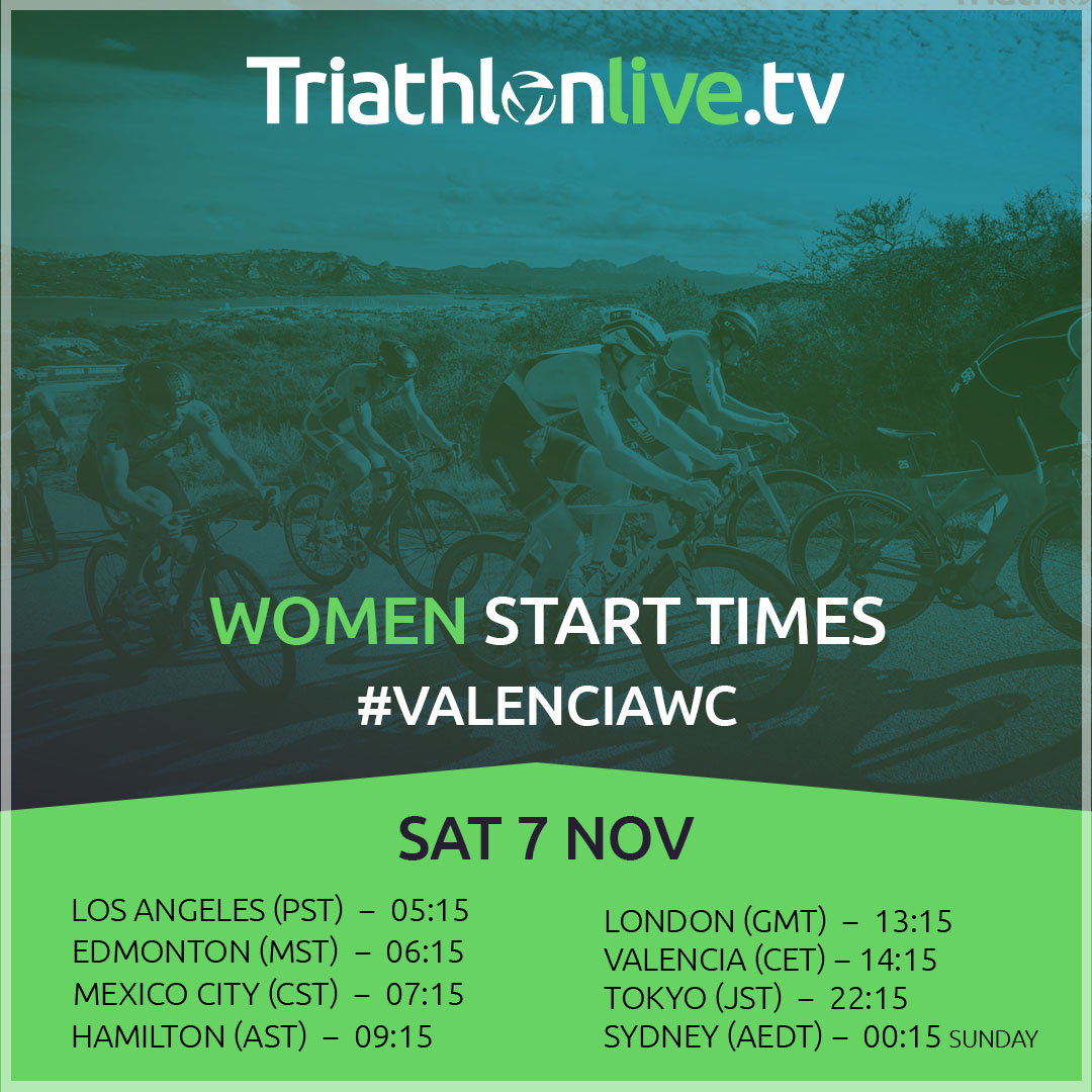 World Triathlon tweet media