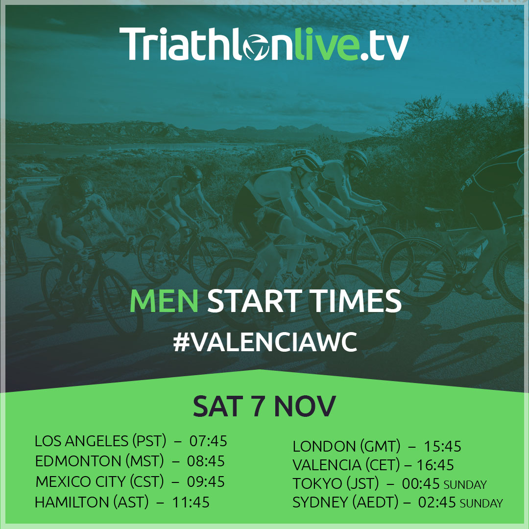 World Triathlon tweet media