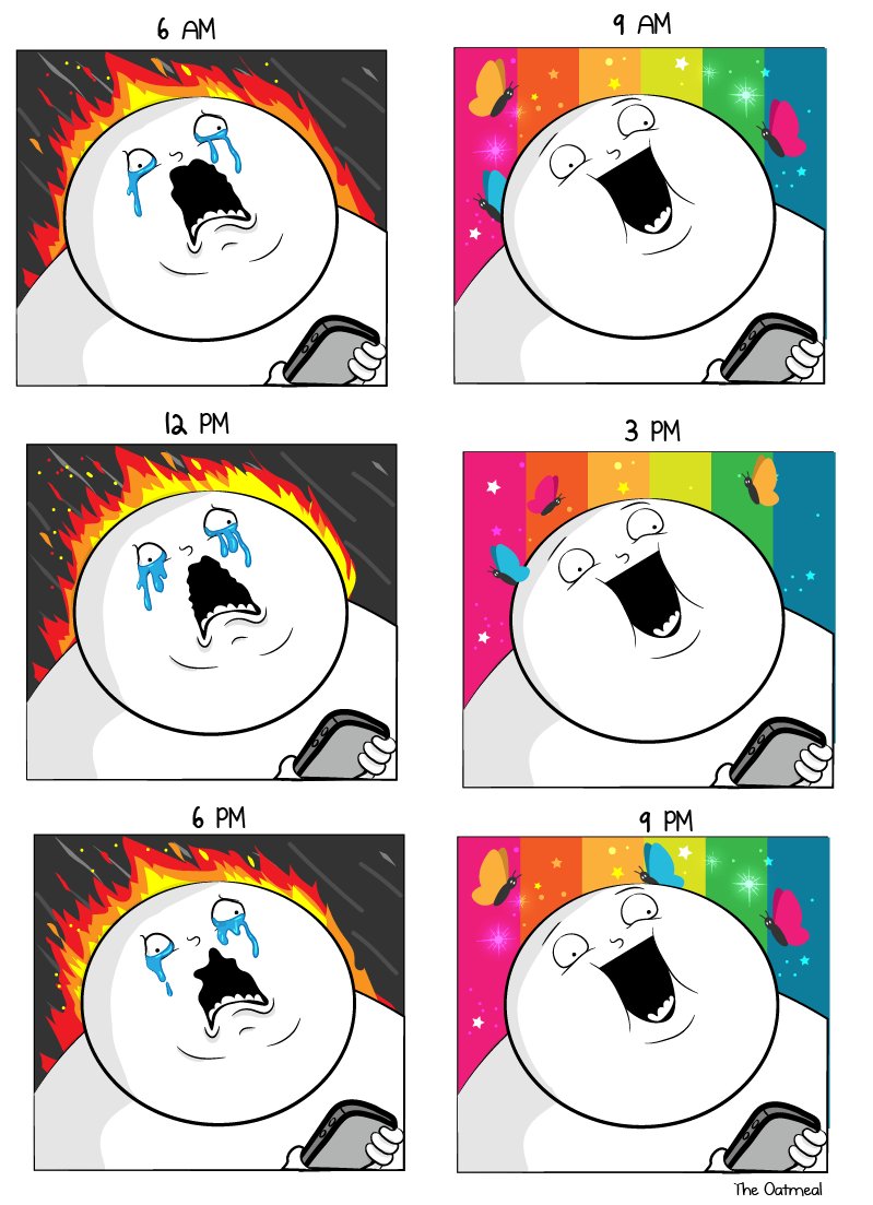i have carefully catalogued my emotions