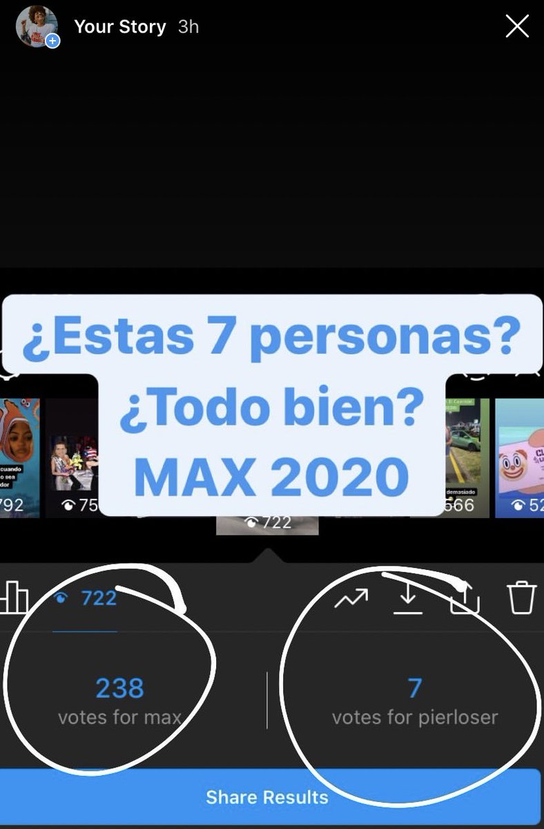 ladelafro's tweet photo. Hice un poll preguntando: ¿A quién prefieres como gobernador? Entre mi chihuahua y Pierloser....los resultados son prometedores pero, claramente hay 7 personas que debo bloquear. #Max2020 https://t.co/YoGOQeHvBO