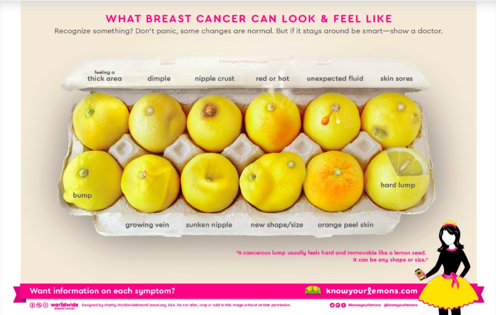 this may mean a variety of messages in a variety of places. some will be purely how-to and informative, to reach the parts of the public who are unclear on how to effectively handwash, or how distancing or masks work