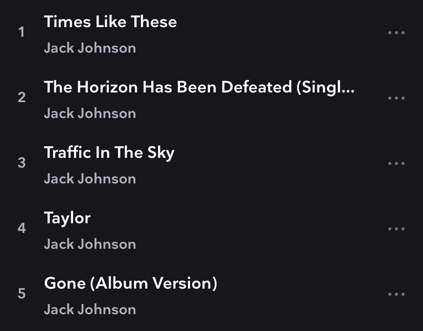 Since we’re on that “albums that pretty girls put me on once upon a time” trip, take me back to freshman year at SIU with this one.