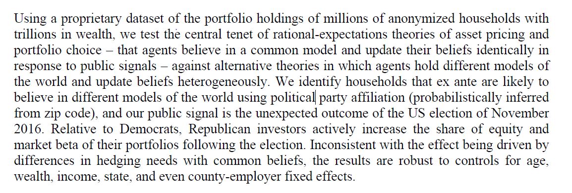 29/ Turns out there's another interesting paper in which partisan political beliefs seem to affect how economic expectations respond to elections. Awkwardly entitled "Belief Disagreement and Portfolio Choice." Meeuwis, Parker, Schoar & Simester https://papers.ssrn.com/sol3/papers.cfm?abstract_id=3258206