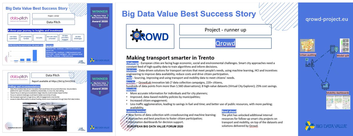 Elena Simperl tweet media