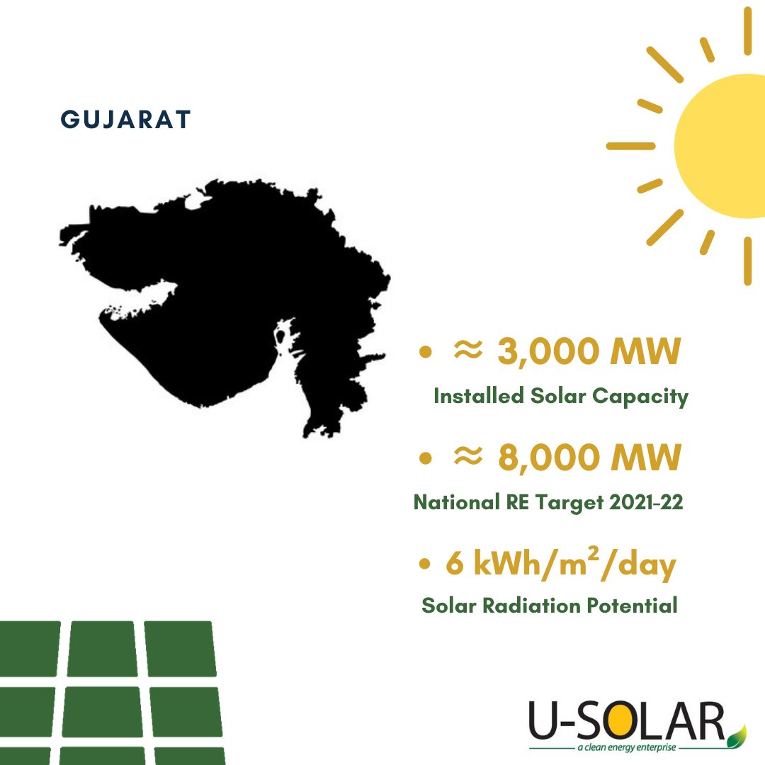 USolar_Energy's tweet image. Solar provides clean, pure energy that reduces greenhouse gas emissions. Below is the #Gujarat state solar policy, the Solar Policy aims to scale up solar power generation in a sustainable manner. 
#SolarReport #SolarPolicy