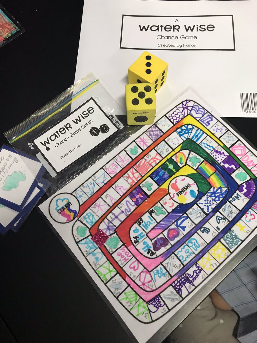 CoomeraRiversSS's tweet photo. #gamification was the key strategy used to engage our Year 2 students to consider possible solutions for conserving water. #designcreateshare #npdl https://t.co/bDtpQuWRpS
