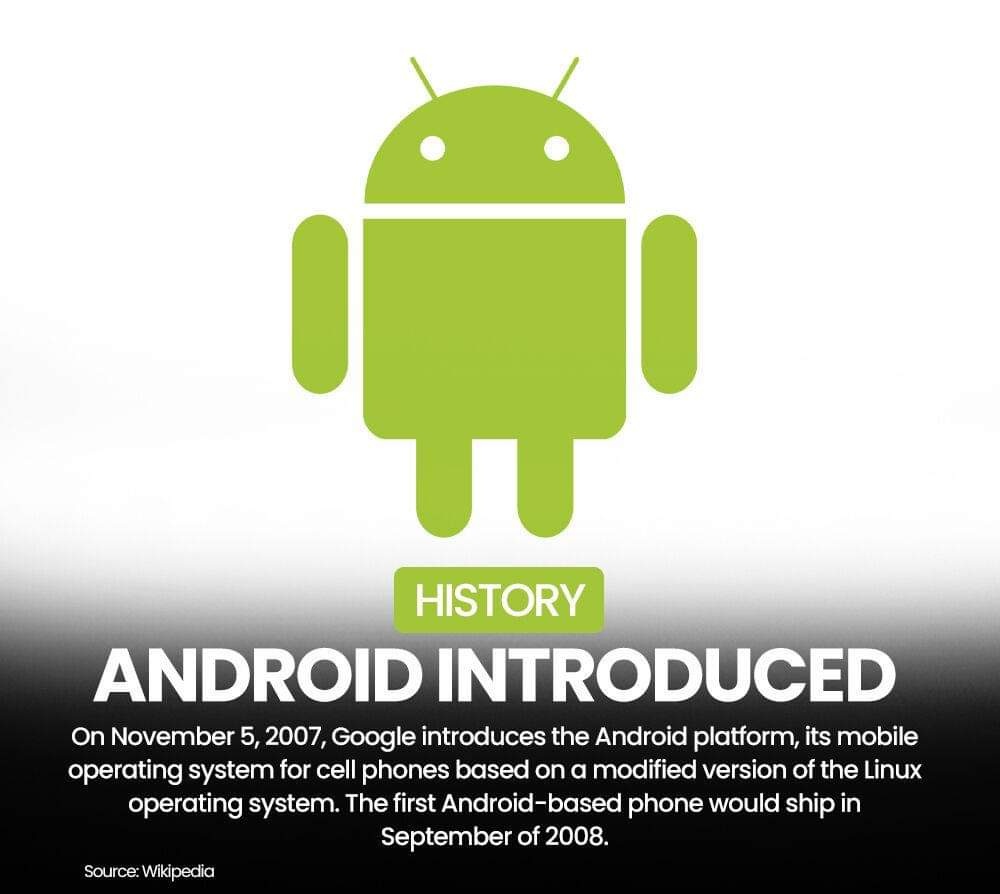 Android is a mobile operating system based on a modified version