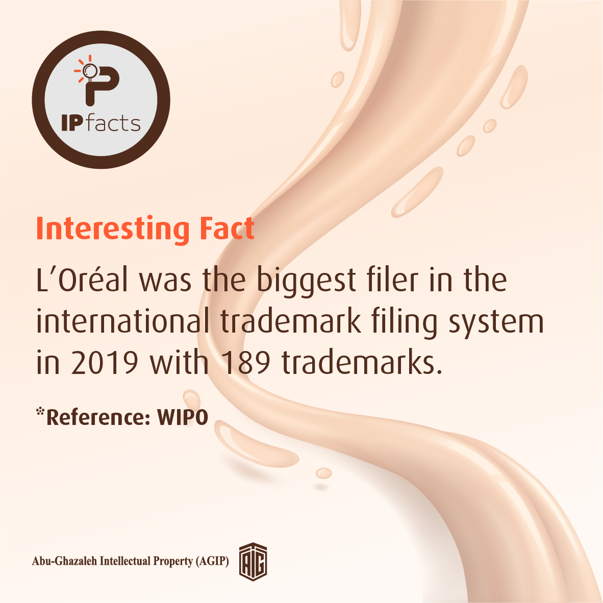 AbuGhazaleh_IP's tweet photo. New IP Fact
#IP #TM #fact #lOréal #Paris #France #international #cosmetics #WIPO #system #brand https://t.co/eFOezEpQl4