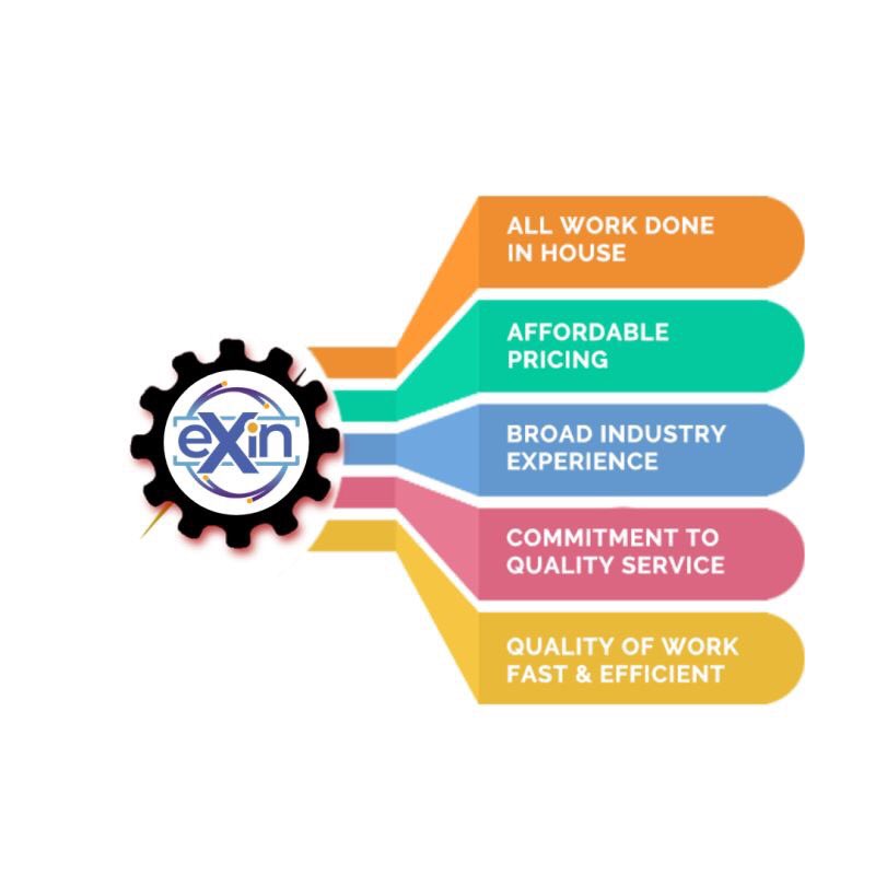 ExinIspl's tweet photo. Why you should choose #ExinISPL over others?
Explore - https://t.co/UJwm3O4SdQ 

#exinispl #marketing #marketingdigital #advertising #socialmediamarketing #socialmedia #Digitalmarketing #onlinemarketing #seo #seoservicesindelhi #website #websitedesign #design #service #services https://t.co/eY3cLhO33A