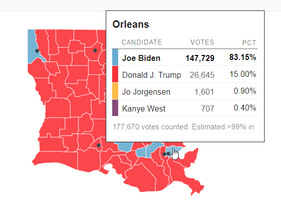 It may also be Kanye's best county overall (though I have insider info that seems to suggest it's not) but we can never know unless we press forward. Let's go to Louisiana. Poor performance from Kanye here overall, Orleans County (home to New Orleans) gave him his best result