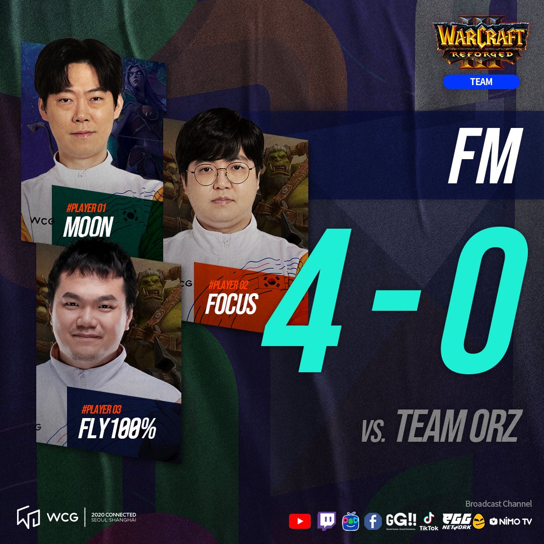 WCG_Contents's tweet photo. [WCG2020 GRAND FINAL: Day 1, Semifinals]

#Warcraft3 Team
FM 4 : 0 Team ORZ

#Moon #FoCus #Fly100%

Congratulations! FM advances to the Final!👏

#WCG #WORLDCYBERGAMES #wcgconnected https://t.co/tB6HiE8tMn