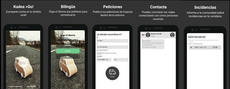 MirandaPatxi's tweet photo. KUDEA >Go! Plataforma digital de movilidad colaborativa en el ámbito rural. https://t.co/XN5xSxRiuM
