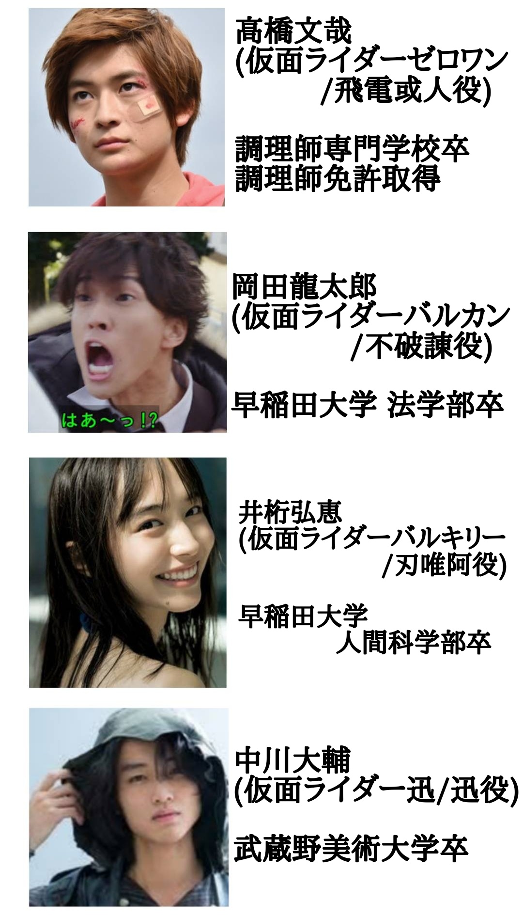 古代甲冑魚怪人ビルゲニア ゼロワン俳優 高学歴 セイバー俳優 高身長 来年のライダー俳優は 高収入 で選ばれんのかな 笑 T Co Vz0ocke0s8 Twitter 古代甲冑魚怪人ビルゲニア ゼロワン俳優 高学歴 セイバー俳優 高身長 来年のライダー俳優は 高収入 で選ばれんのかな 笑 T Co Vz0ocke0s8 Twitter