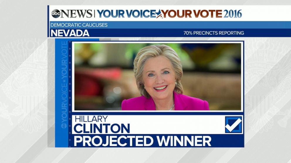 lexstheory's tweet photo. Nevada in 2 days: “We have a winner!!”
Entire world: “FINALLY WHO IS IT”
Nevada: https://t.co/CUZ7L4wZUr