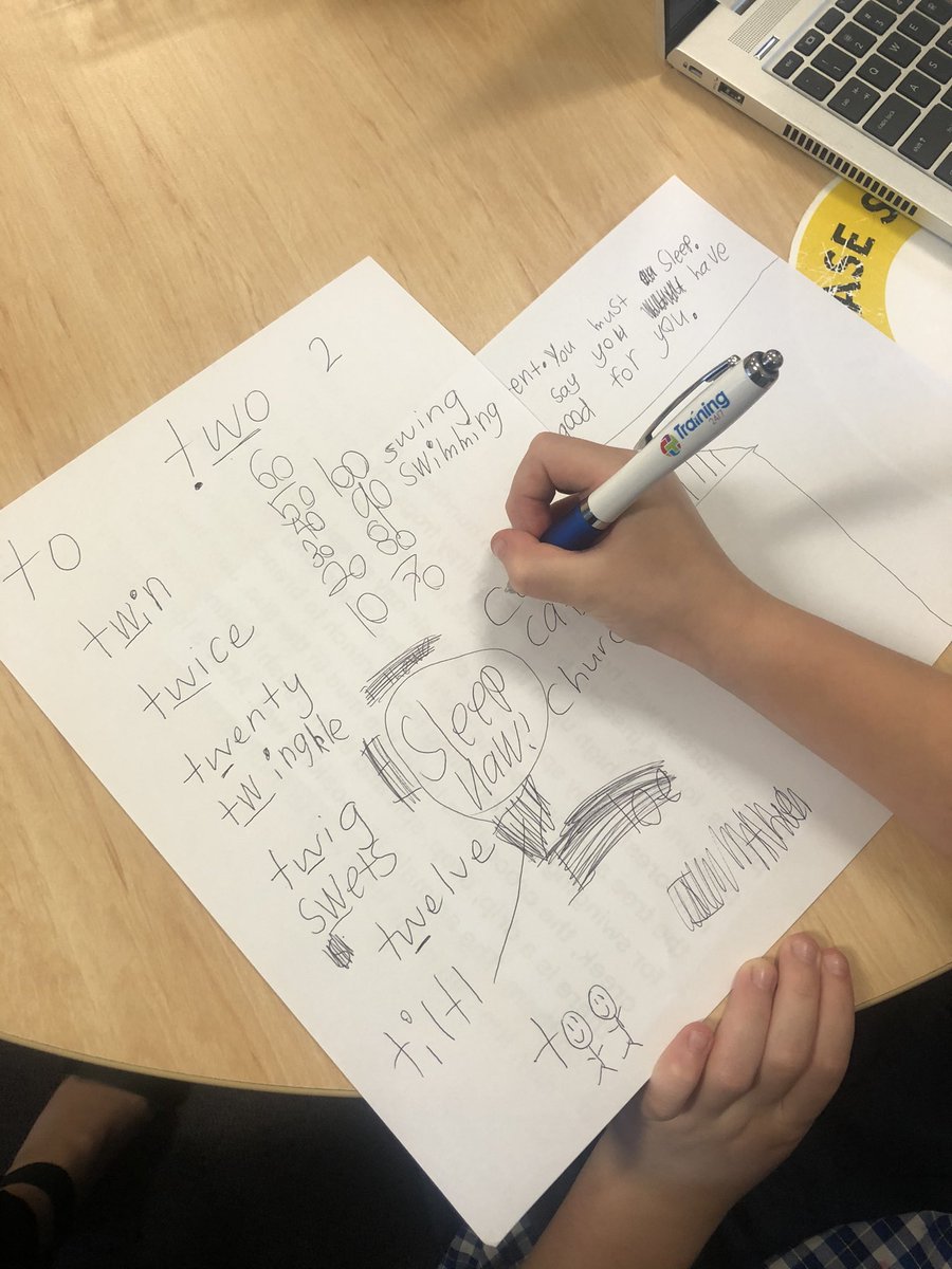 After her phonics lesson today, a year 1 student is teaching a group of teachers about why words like two, twice and twin contain a w! Direct instruction of morphology supports reading, spelling and vocabulary! <a href="/JoDooner/">Jo-Anne</a> <a href="/training247au/">Training 24/7</a>