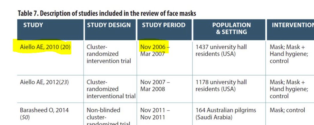 How to get it. Pick a couple of bits that are sure to be verbatim in the actual PDF.Avoid hyphen-like things, because there are various different types of hyphen/dash of different length which are different characters officially.