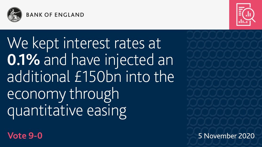 Bank of England tweet media
