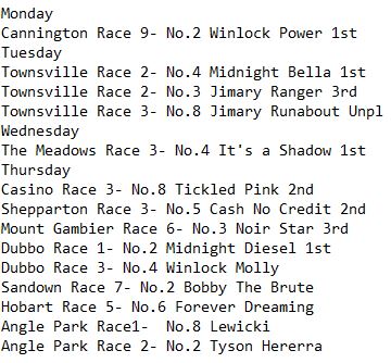 GreyhoundJunki1's tweet photo. Great start to the week for Greyhound Junkies and OTB, more to come tonight https://t.co/1PrYyyhunp