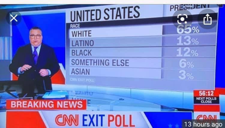 rickmarazzani's tweet image. Hey @cnn, I’m part “Something Else” myself. #NativeElectionNight #NativeAmericanHeritageMonth
