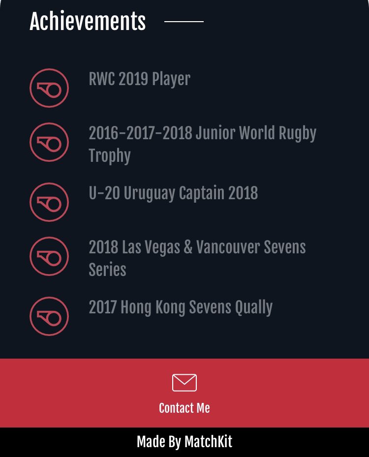 YourMatchKit's tweet photo. Meet Santiago Civetta

Uruguayan rugby player

View his profile here: https://t.co/TvcAzQ5YG4 

#MatchKit #MatchKitMeet 
#Rugby https://t.co/BgaaPHfDUO