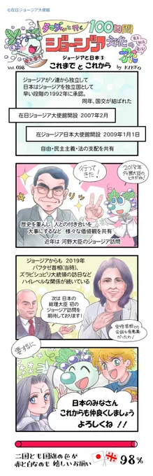 98日目
『これまでとこれから』

#タマダくんと行く100日間ジョージア文化の旅 #タマダくんの冒険 #タマダ 