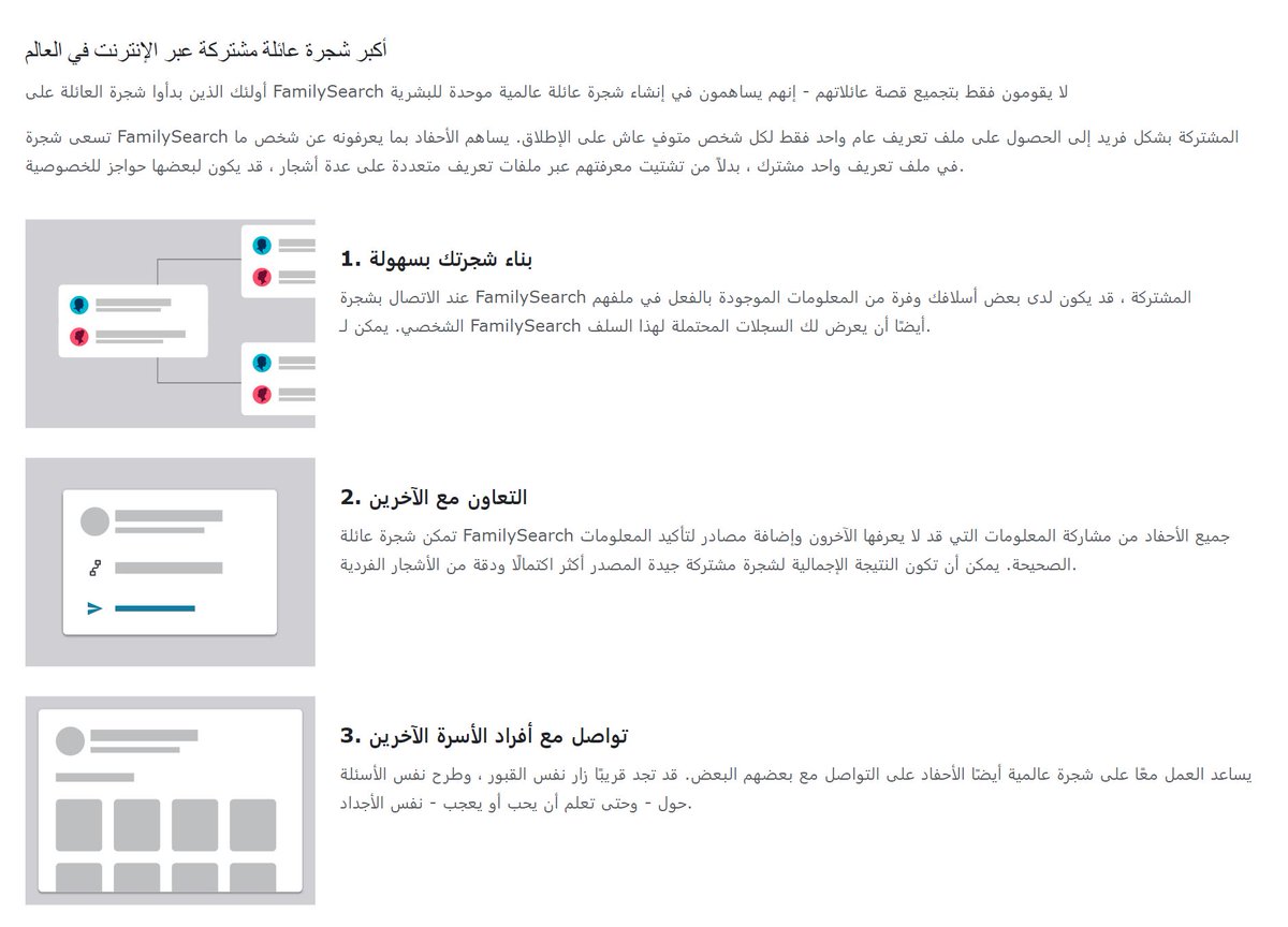 بعد مراجعتي للمواقع التي استخدمها المغرد لإثبات كلامه وجدت كل المعلومات والصور التي وضعها صحيحةولكن وجدت أيضا ثغرة في ادعاء المغرّد. الموقع الذي استخدمه لإثبات وفاة الناخب (  http://www.familysearch.org  ) هو موقع اجتماعي، بإمكان اي شخص إدخال بيانات إليه وتعديلها، ليس موقعًا رسميا